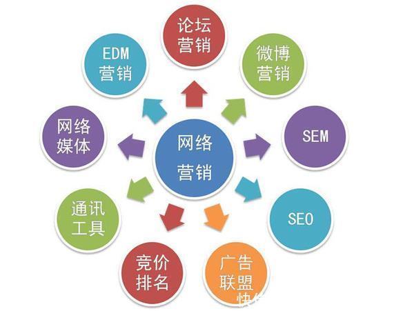 陕西秦雍达网络科技 以技术之力赋能网络服务新篇章